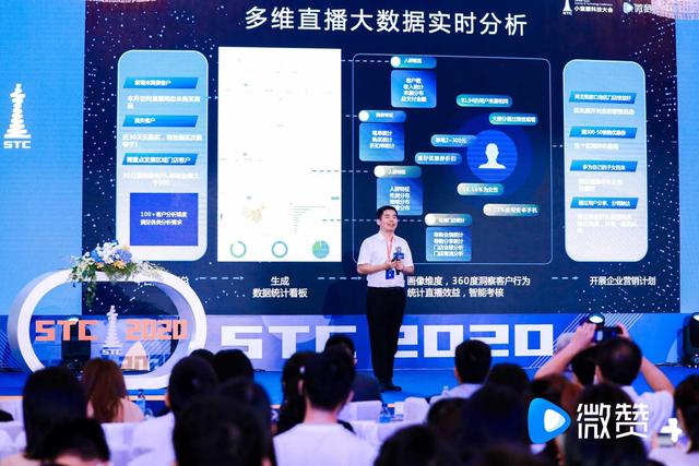 跨界出圈 2020小蠻腰科技大會(huì)聚焦新社交、新消費(fèi)、新電商，微贊科技引領(lǐng)行業(yè)風(fēng)向